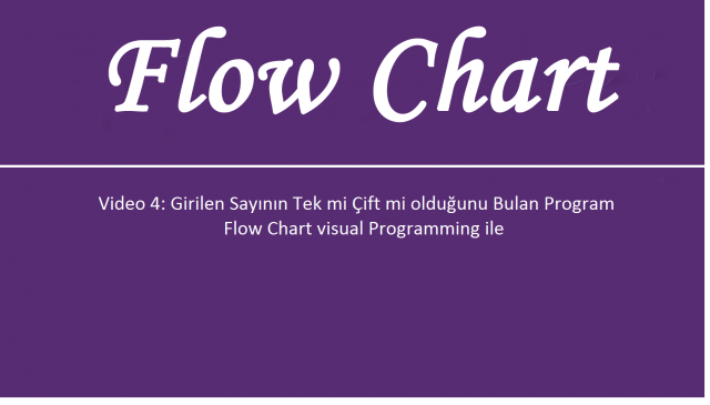 Flow Chart Visual Programming Programı ile Girilen Sayının Tek mi Çift mi